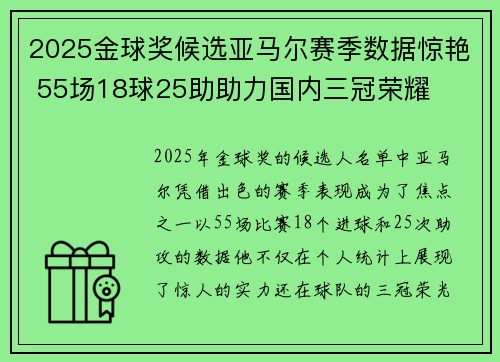 2025金球奖候选亚马尔赛季数据惊艳 55场18球25助助力国内三冠荣耀
